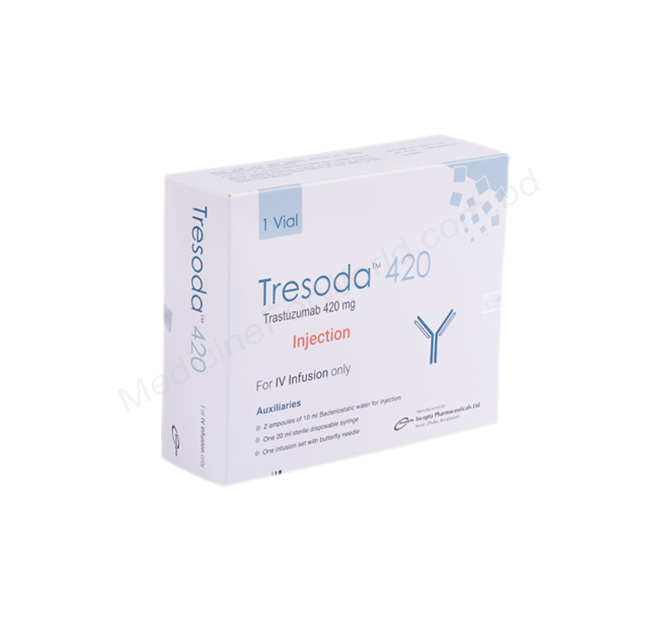Tresoda- Generic TRASTUZUMAB- Incepta Pharma
