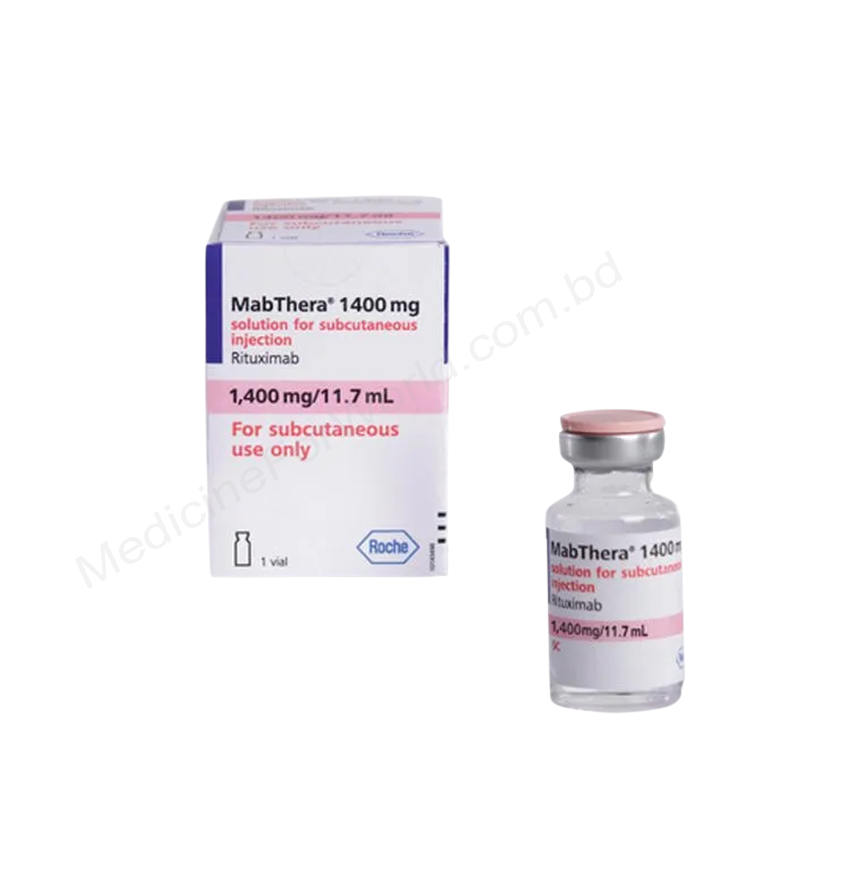 Mabthera- Generic Rituximab- Roche Pharma