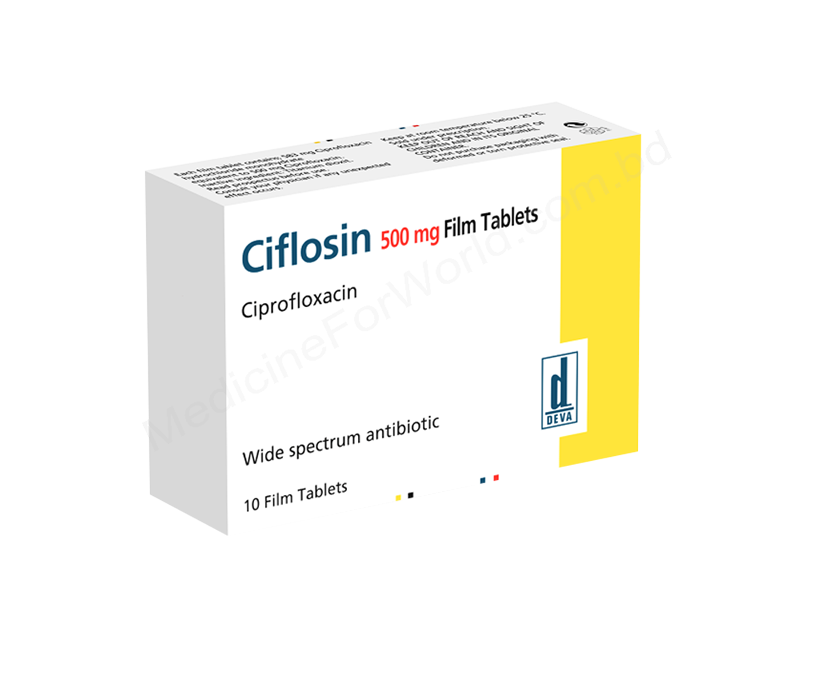 CIFLOSIN- Родовое CIPROFLOXACIN HYDROCHLORIDE- Deva Pharma