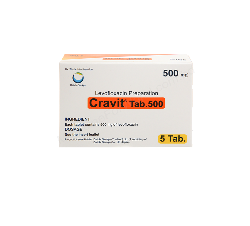 CRAVIT- Generic LEVOFLOXACIN- Teva Pharma
